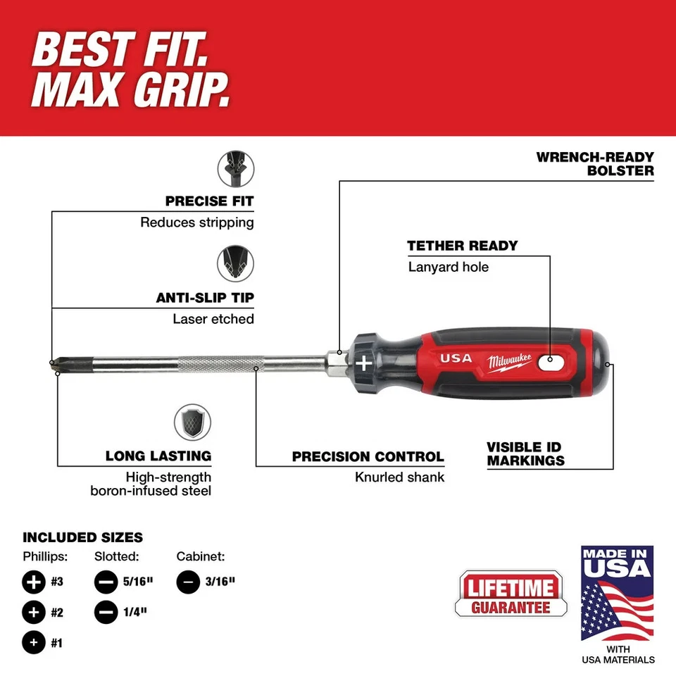 Juego de destornilladores con agarre de cojín Milwaukee MT200-6 - Hecho en EE. UU. - 6 PIEZAS Foto 3 de 4