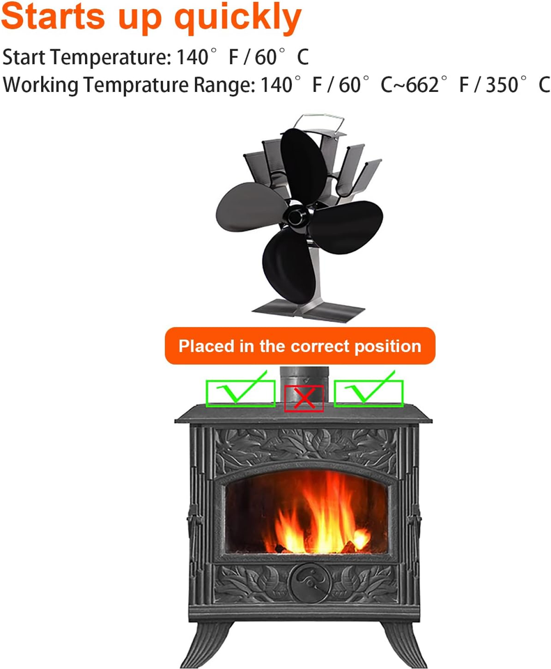 Wood Stove Fan 4 Blade Fireplace Fan for Wood Burning Stove,Heat