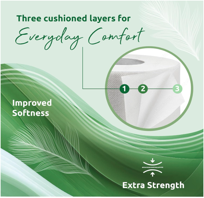 BAGNOSCHIUMA ALOE&BURRO KARITÈ ANGELICA ML.450 - L'ecommerce Secondo - Foto 5