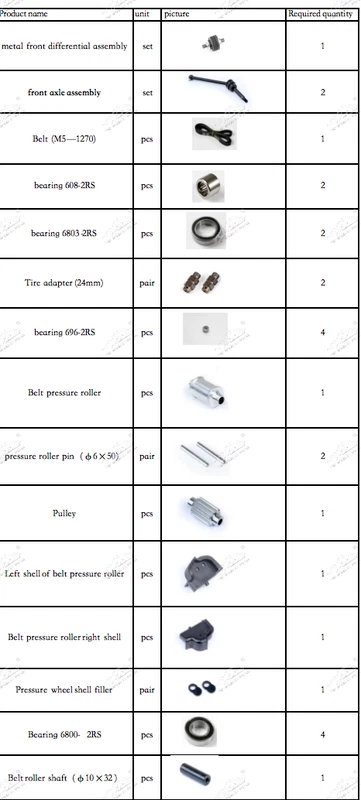 2WD auf 4WD Umbausatz für 1/5 RV BM5 FG RC BIG Truck Parts - Bild 2 von 2