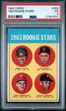1963 Topps Willie Stargell Rookie Card 1963 Rookie Stars #553 PSA 3 POP 208. rookie card picture