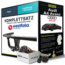 Für AUDI A4 Avant Typ 8W5,B9 Anhängerkupplung starr +eSatz 13pol 11.15- AHK