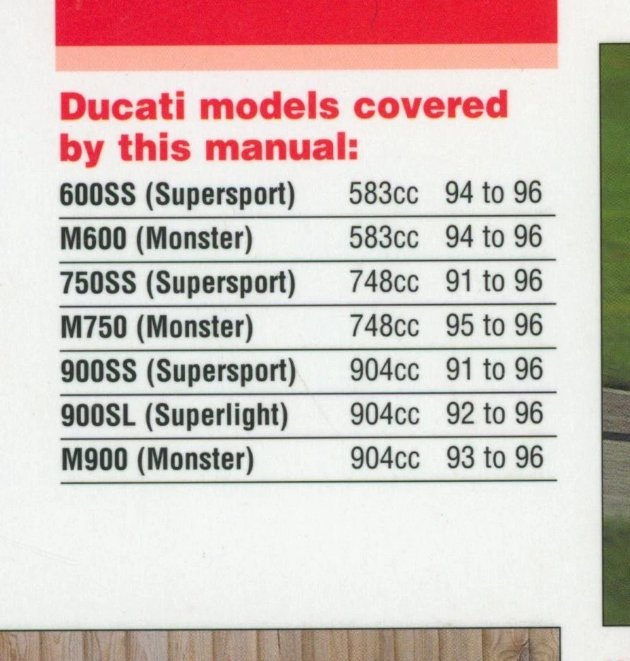 Libro manual Ducati 900 750 600 Haynes (91-96) SS SL Monster Super Light FW63 Foto 3 de 4
