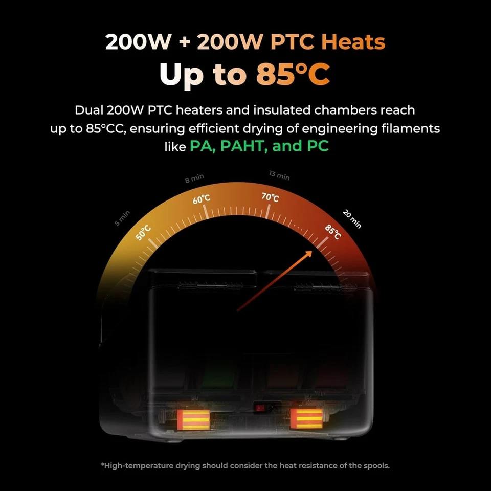 Secador de Filamento Creality Space Pi X4, 4 Carretes Impresora 3D Filamento Secador Caja Foto 3 de 4