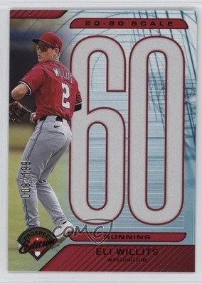 2025 Panini Prospect Edition 20-80 Scale Red /199 Eli Willits #25 2y0