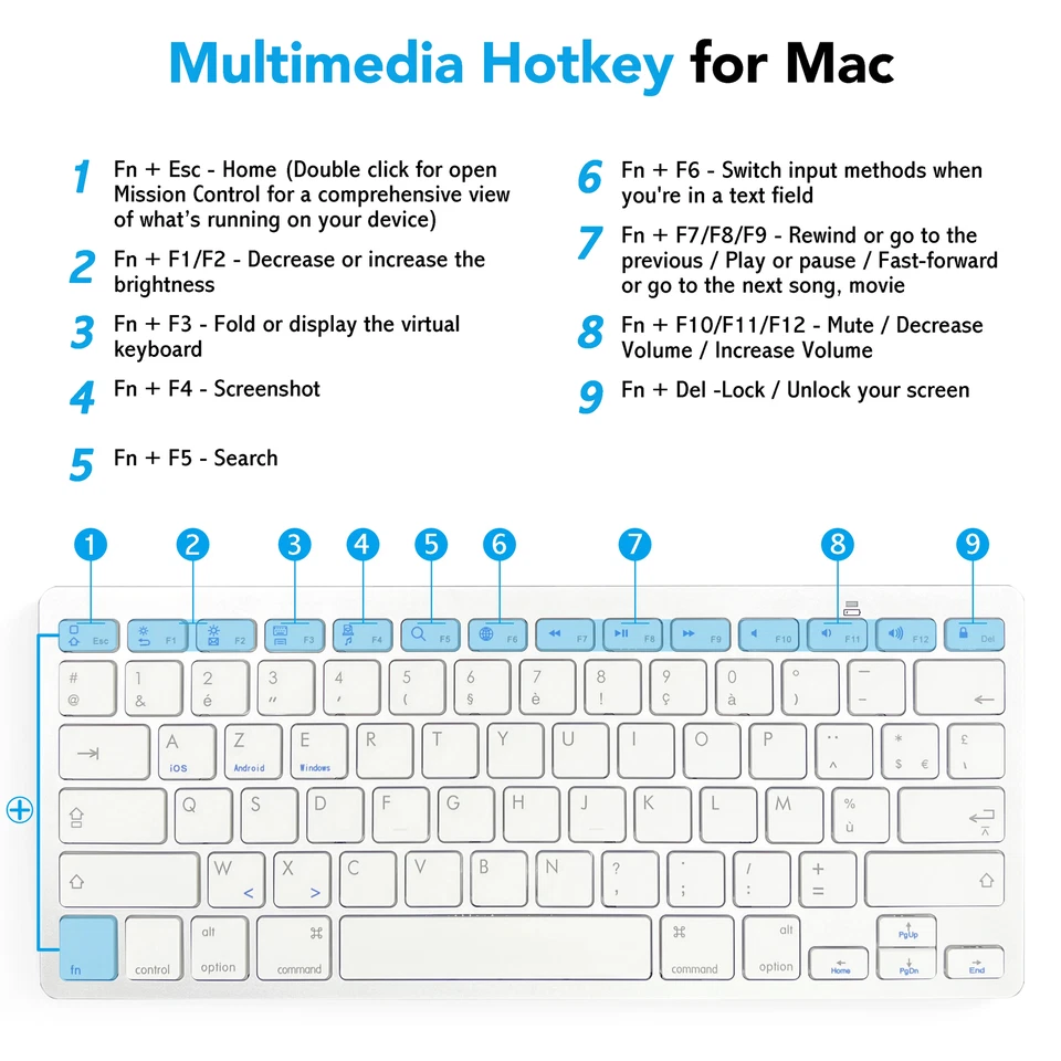 French Thin Wireless Low Noise Keyboard for Windows, Android, IOS, Mac - Image 3 of 4