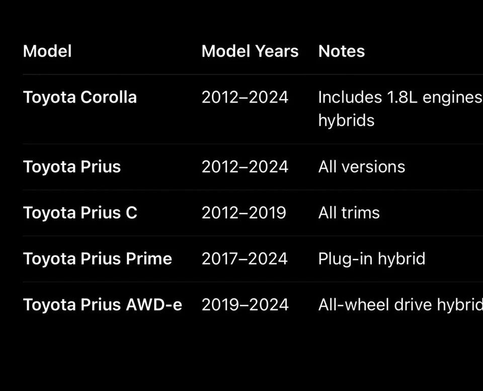 Filtro de aire para Toyota 2012-2025 Corolla / Prius / Prius C / Nuevo OEM 17801-21060 Foto 3 de 4