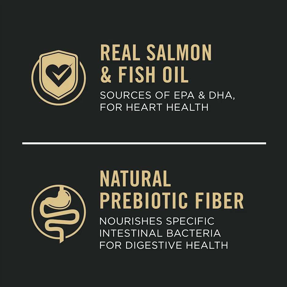 30 LB Purina Pro Plan Sensitive Skin and Stomach Salmon and Rice Dog Food. - Image 4 of 4