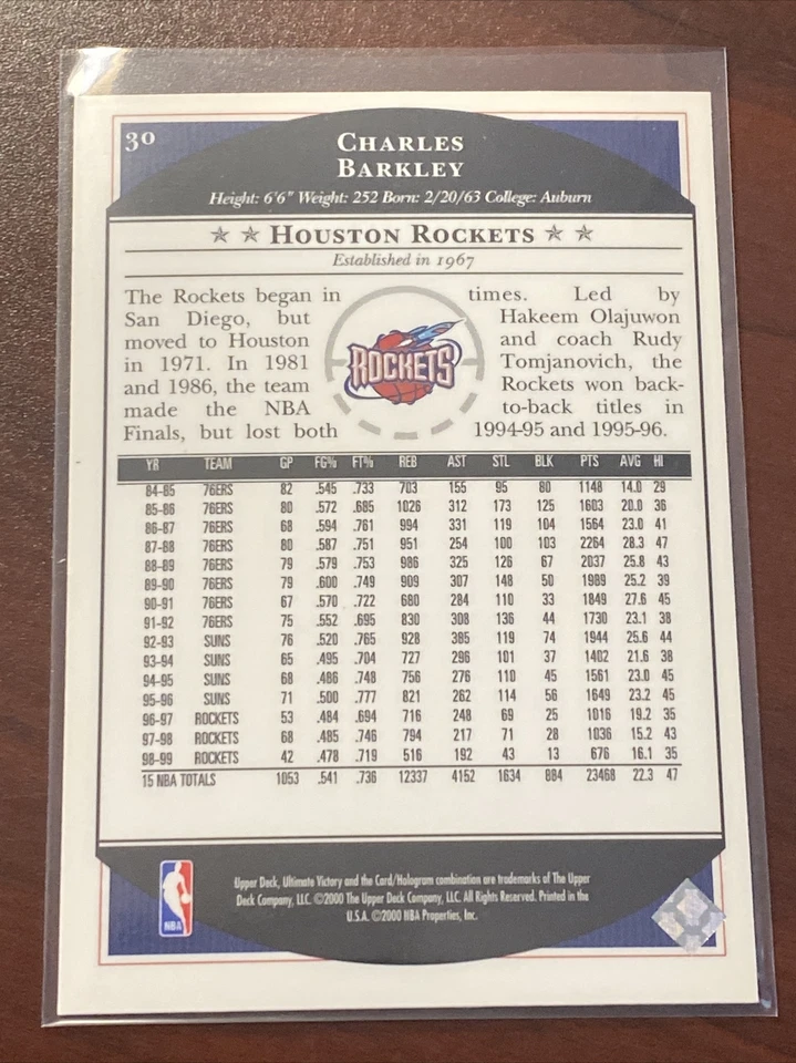 Charles Barkley 1999-00 Upper Deck Ultimate Victory #30 Houston Rockets - Image 2 of 2