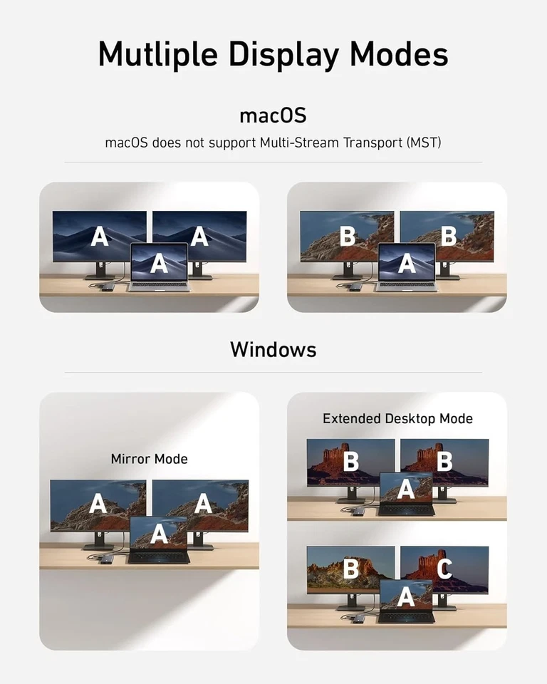 Anker 565 USB-C Hub (11-in-1) 10Gbps High Speed ​​Data Transfer 4K HDMI Port - Image 3 of 4