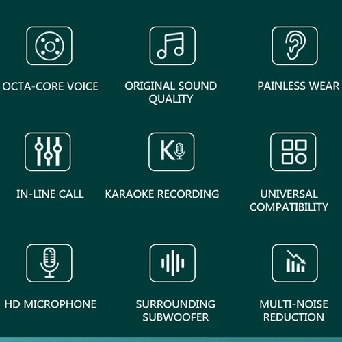 HIFI Bass Stereo Wired Earbuds Headset In-Ear Ohrhörer Kopfhörer Mikrofon 3,5 mm USB-C - Bild 7 von 21
