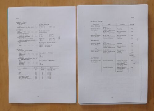 Manuale utente Austin Champ + programma di manutenzione + schizzo di stivaggio. NUOVO. - Foto 8 di 8