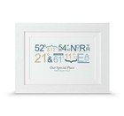 Personalised Coordinates Print – Wedding, Engagement or Anniversary Gift