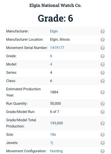 Antike 1880er Elgin Taschenuhr Grade 6, Modell 4 Silverode - für Teile oder Reparatur - Bild 6 von 6