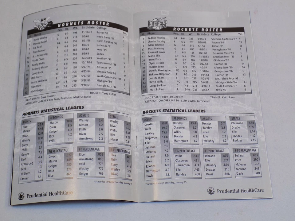 Charlotte Hornets The Buzz Game Program Jan 22 1998 Houston Rockets Vlade Divac - Image 2 of 2