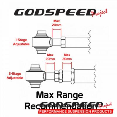 Kit De Réglage De Carrosserie (camber) Arrière Pour Mazda CX-7 07-12 - Godspeed AK-232 En Aluminium CNC