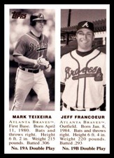 2008 Topps #TCH19 Mark Teixeira / Jeff Francoeur Trading Card History