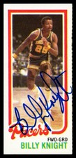 Billy Knight Autographed 1980-81 Topps Card #120 Indiana Pacers