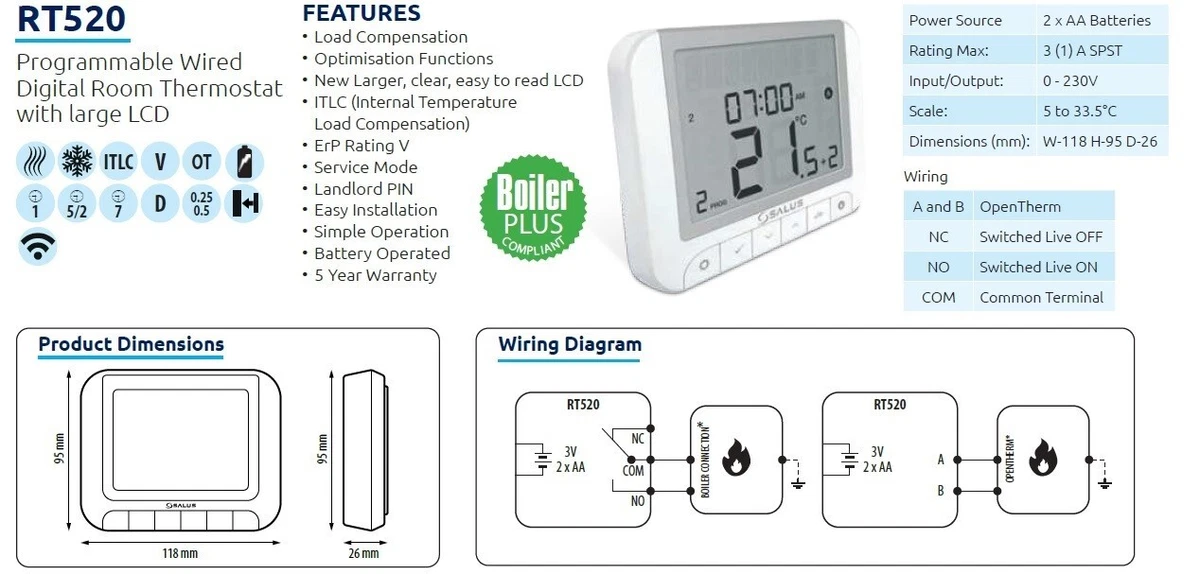 Salus RT520 Programmable Room Thermostat Boiler Plus Compliant - Hard Wired  | eBay