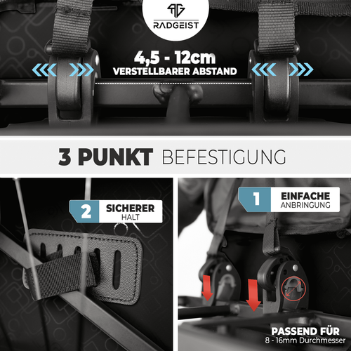 RADGEIST Fahrradtasche Gepäckträgertasche Rucksack wasserdicht MINT - Bild 6 von 6