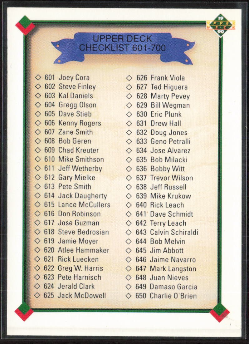 1990 Upper Deck #700a - Checklist: 601-700 - - - Baseball