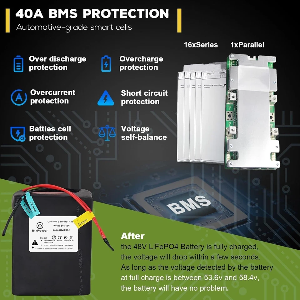 Batería Ebike 48V 20Ah LiFepo4 Litio para Bicicleta Eléctrica 1500W Scooter 40A BMS Foto 3 de 4