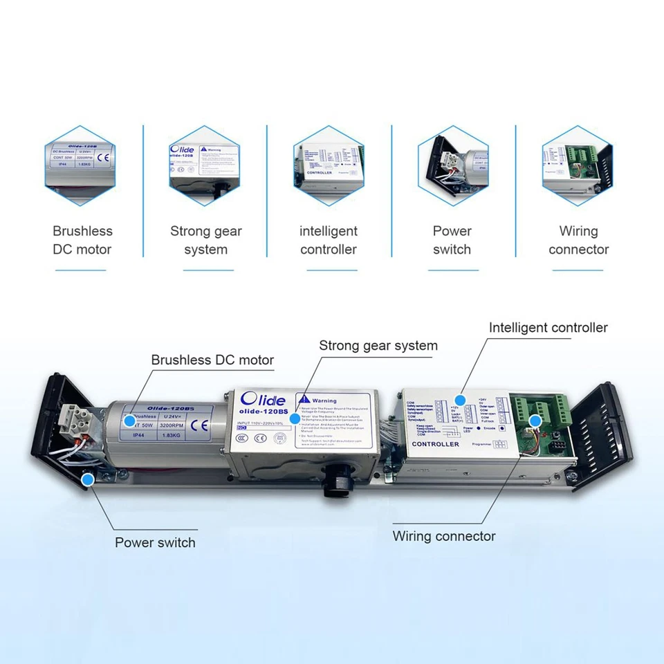 Touchless Sensor Automatic Swing Door Opener with 2pcs Passive Infrared Sensor - Image 2 of 4