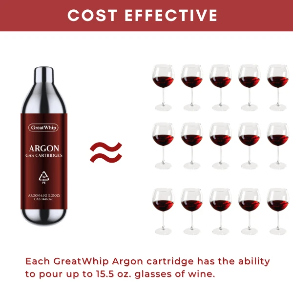 6.5G Argon Gas Capsules 20PCS GreatWhip for Coravin Wine Preservation System - Image 2 of 4