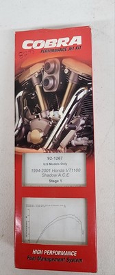 Cobra High Performance  Jet Kit