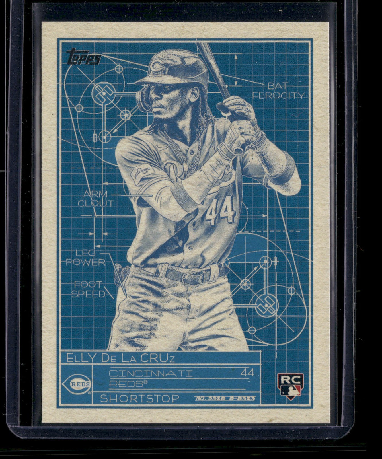 2024 Topps #SB-15 Superstar Blueprint Elly De La Cruz