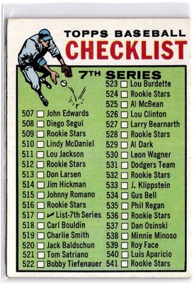 1964 Topps 517A Checklist 7 ERR (Incorrect Sequence on Back) EX-MT