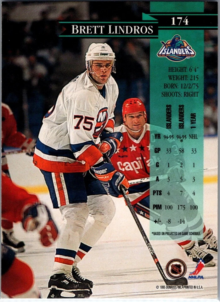 1994-95 Donruss - #174 Brett Lindros - Image 2 of 2