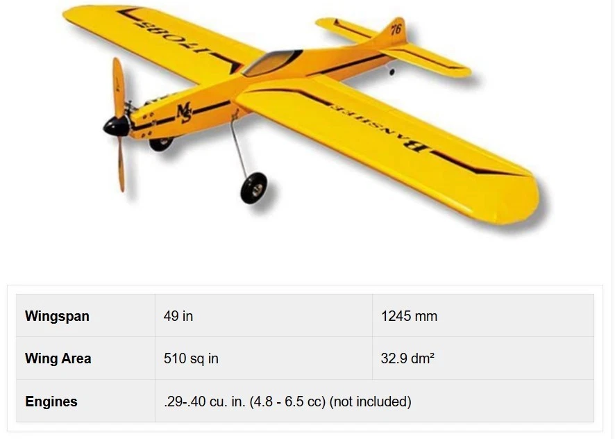 SIG BANSHEE U-CONTROL 49" WING SPAN W/ FLAPS MODEL AIRPLANE KIT - Image 2 of 4