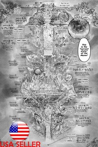Made In Abyss Anime Manga Map 36 X 24 Large Wall Poster Print Made In Abyss Anime Manga Map 36 X 24 Large Wall Poster Print