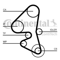Steuersatz Peugeot 1.4HDI 139Z 09-