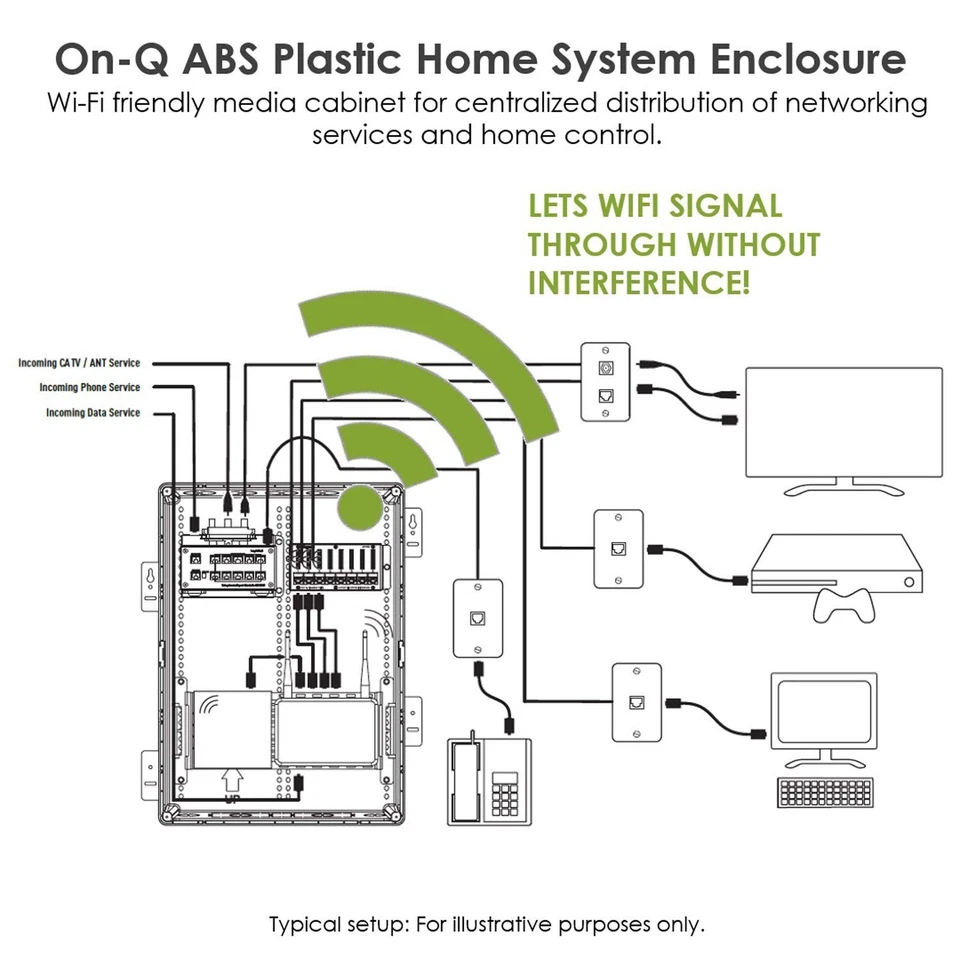 Legrand - Caja multimedia OnQ de 20 pulgadas, caja eléctrica Wifi, gestión de cables... Foto 3 de 4