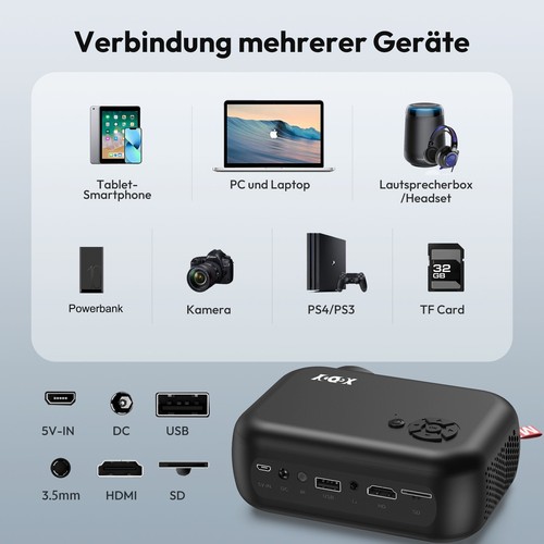 2024 projecteur DEL 1080P HD home cinéma projecteur cinéma téléphone portable LCD mini projecteur domestique Allemagne - Photo 10/13
