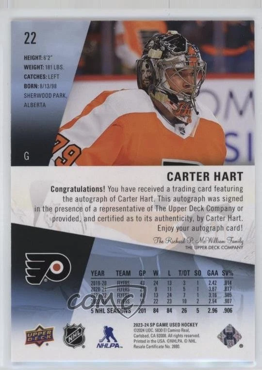 2023-24 Upper Deck SP Game Used Auto Carter Hart #22 Auto - Image 2 of 2