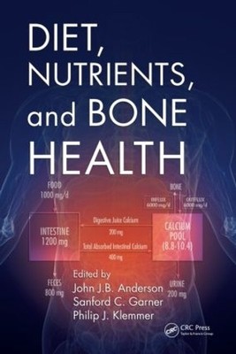 Diet, Nutrients, and Bone Health by John J.B. Anderson, Sanfo... - 9781439819555