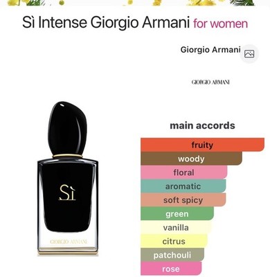Armani Si Intense Eau De Parfum By Giorgio Armani 100 ml / 3.4 oz (Black 2014)