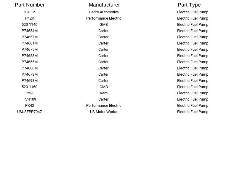 GMB Electric Fuel Pump 520-1160 for Dodge B150 B250 B350 D150 D250 D350 91-96 - Изображение 4 из 4