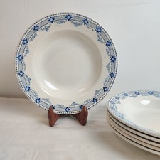 Assiettes Creuses Décor Lavoisier De Choisy-le-Roi En Terre De Fer, Vers 1878