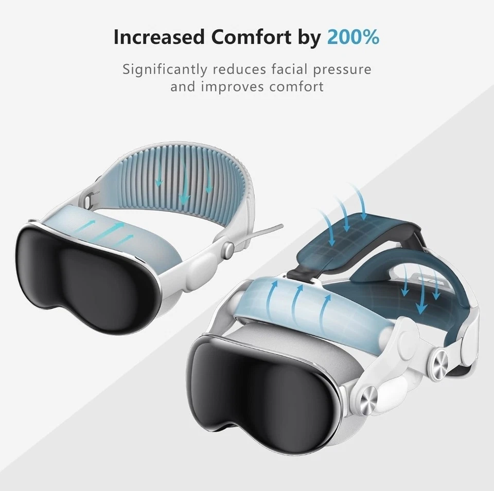 Correa de cabeza cómoda para accesorios Apple Vision Pro, correa Elite ajustable Foto 2 de 4