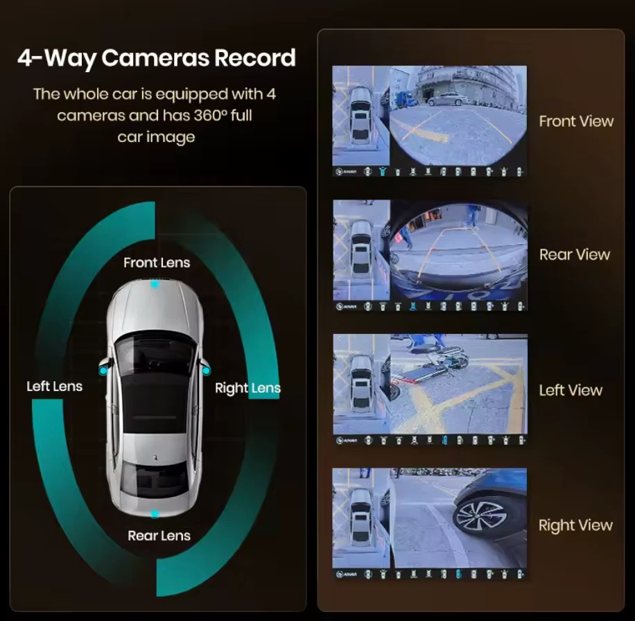 Autoradio Android 14 Wireless CarPlay per Peugeot 208 2008 (2012–2018) GPS WiFi - Immagine 4 di 4