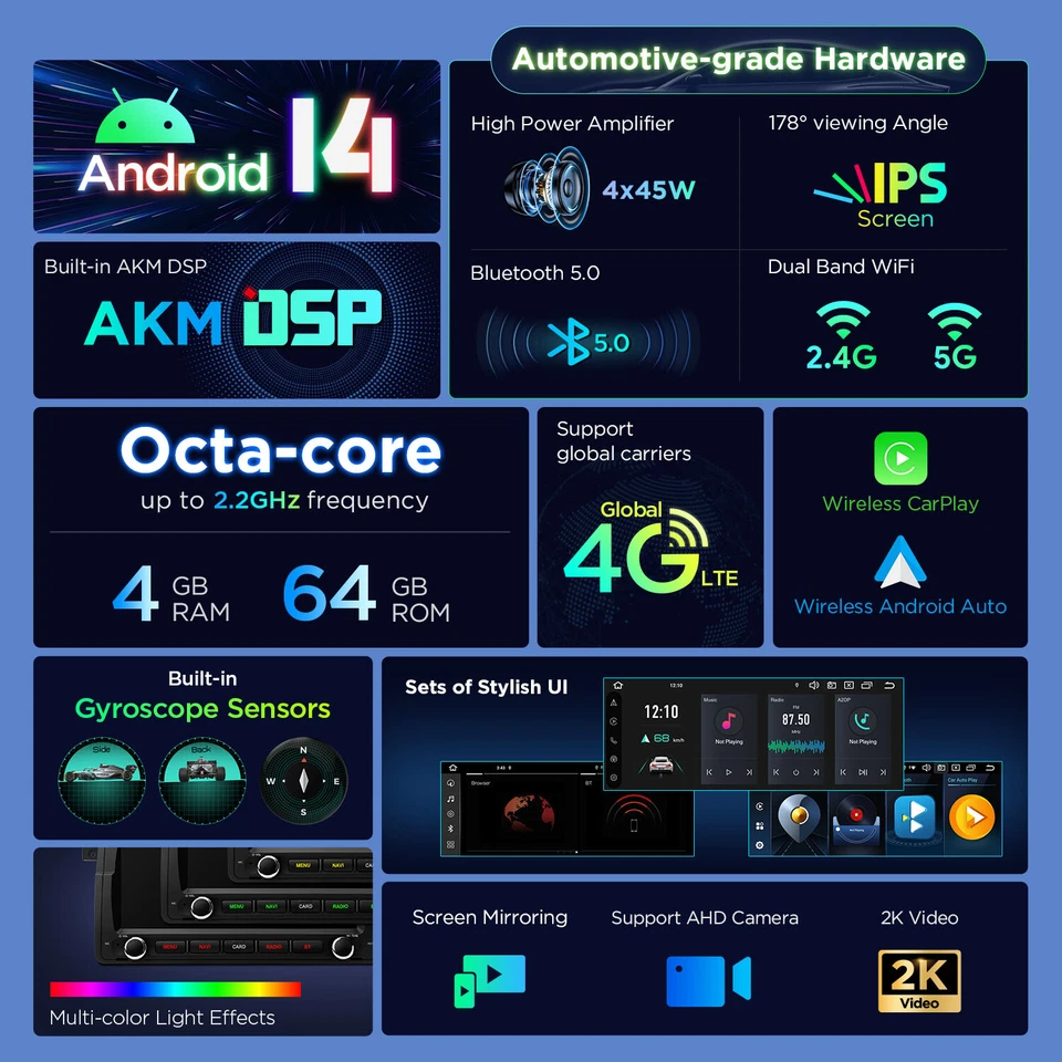 Für BMW E46 Autoradio Android 14 Octa Core 4G+64GB 8,8" IPS GPS Navi DSP LTE 4G - Bild 3 von 4