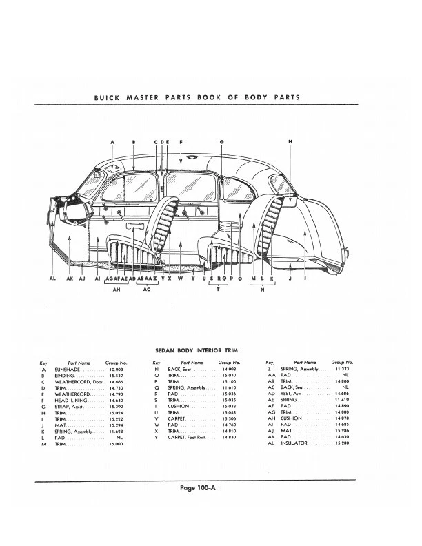 Buick Corpo Parti Libro 1951 1950 1949 1948 1947 1946 1942 Illustrated Catalog - Immagine 4 di 4