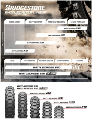 BRIDGESTONE X31 BATTLECROSS 80/100-21 & 100/90-19 Dirt Tire Set