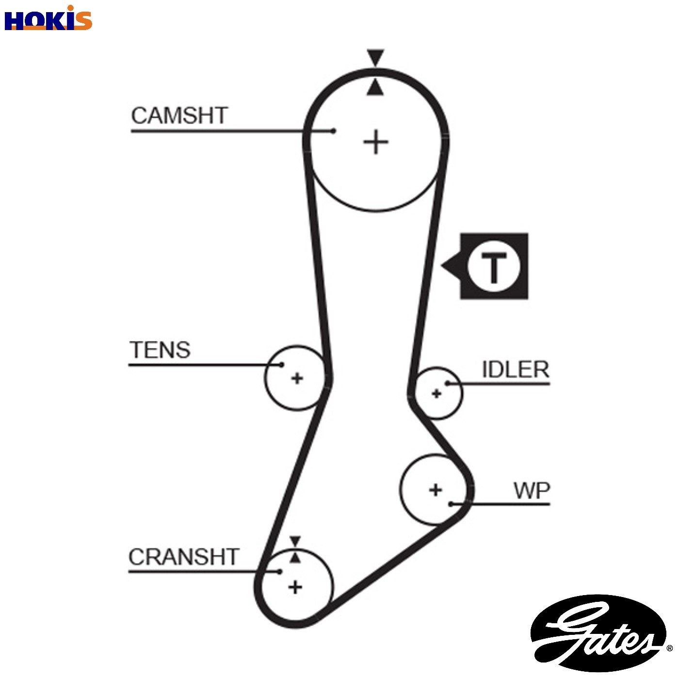Timing Belt 5317XS Gates FE1H12205 FE1H12205A FE1H12205A9A FE1H12SF0 FE1J12205 - Image 10