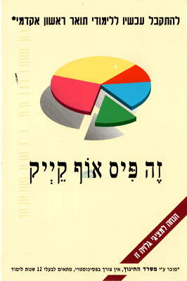 registration, undergraduate studies, academic fields, discount, spring Postcard