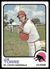 1973 Topps #450 Joe Torre - EX